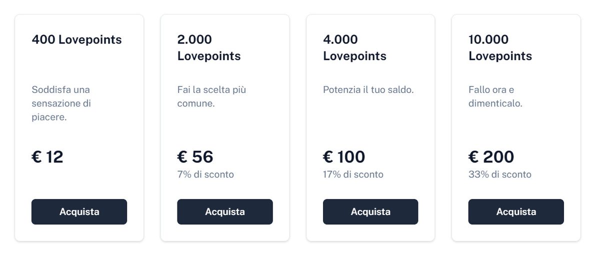 Lovepedia, prezzi dei pacchetti di Lovepoints