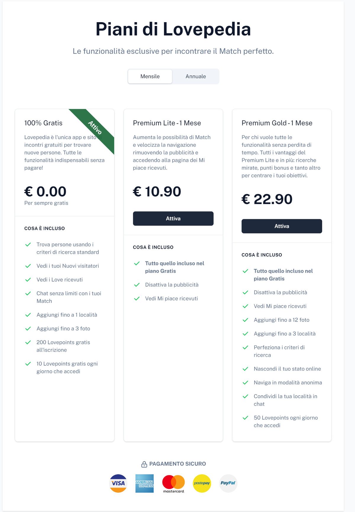 Lovepedia, piani Gratis, Premium Lite e Premium Gold